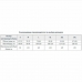 Корректирующие шортики